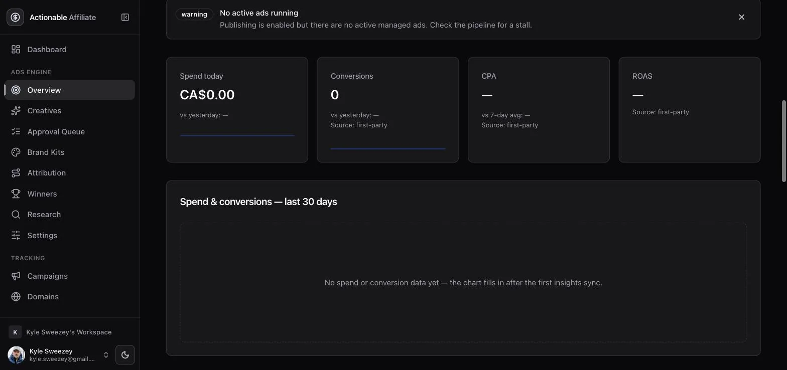 Ads engine overview page showing Spend today, Conversions, CPA and ROAS cards above a 30-day spend chart in its empty state.