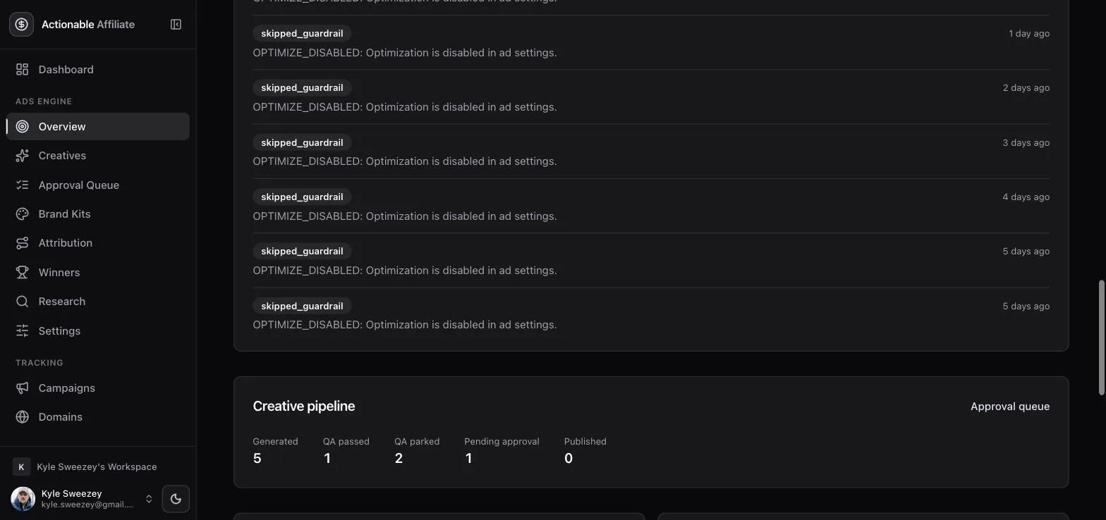 Overview page alerts feed and creative pipeline counters: Generated 5, QA passed 1, QA parked 2, Pending approval 1, Published 0.