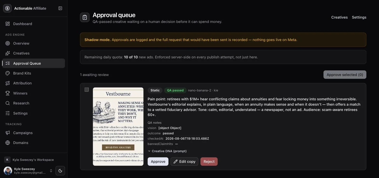 Approval queue showing a shadow mode banner, remaining daily quota of 10 of 10 new ads, and one QA-passed creative with QA notes and Approve, Edit copy and Reject buttons.