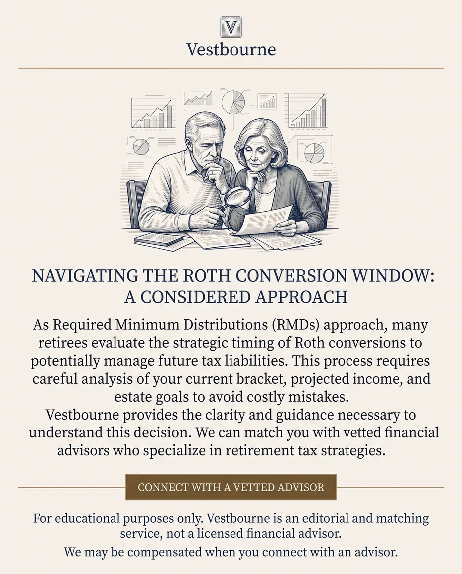 Generated Vestbourne static ad in the same editorial style about Roth conversion decisions.